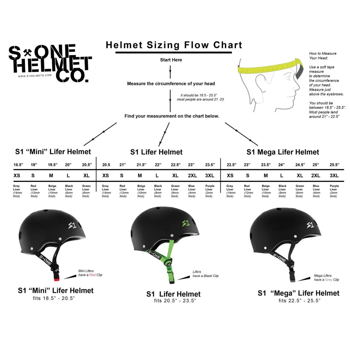 S1 Mini Lifer Helmet Blue Matte - Certified